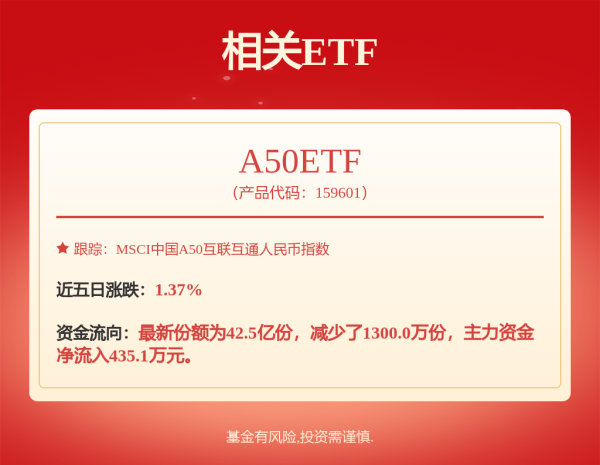 联华配资 广汽成老牌车企危机缩影，冯兴亚转型临大考丨读财报
