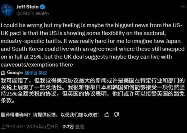 MOM操盘网 英美协议的意义：10%关税是特朗普底线，汽车关税调整或成模版